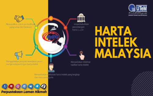 Harta Intelek Malaysia