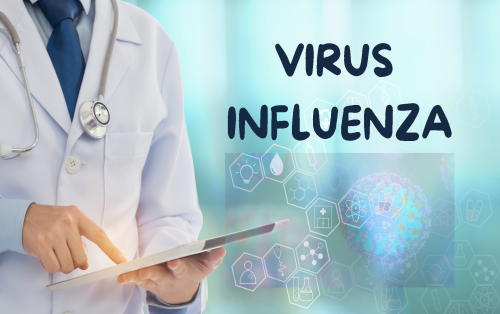 Jenis-jenis Virus Influenza