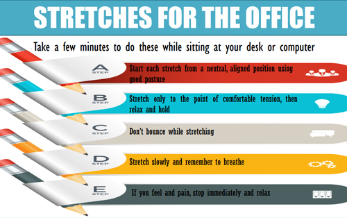 Stretches For The Office
